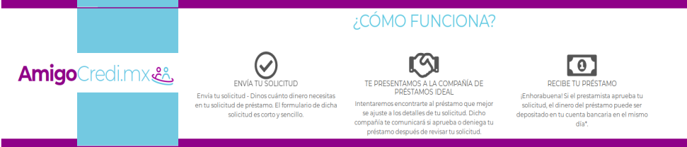 AmigoCredi prestamos mexico rapido